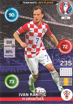 Ivan Rakitic Croatia Panini UEFA EURO 2016 Key Player#142